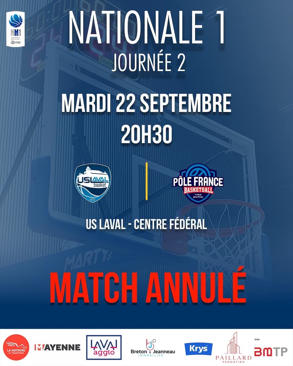 Modification de la poule B !