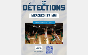 Détection U18 Région – US Laval Basket