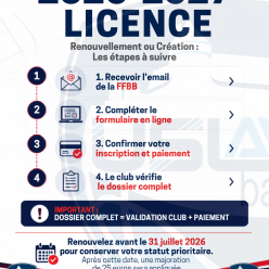 Renouvellement / Création de votre licence